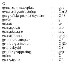 Frkortningar p G - ur Stabsreglemente fr Frsvarsmakten Del 2, Frhandsutgva