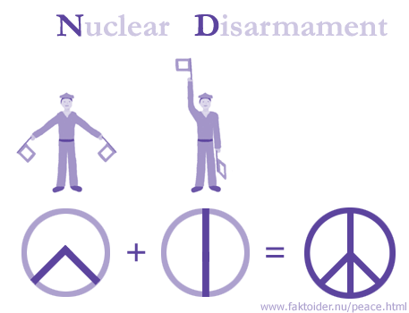 Från 'Nuclear Disarmament' till fredsmärket