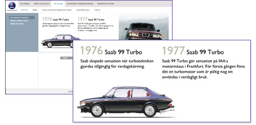 Saabs version av turbo-historien