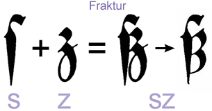 Fraktur: s + z = sz