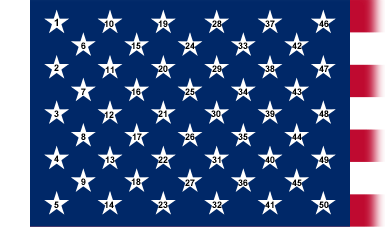USA - 50 states